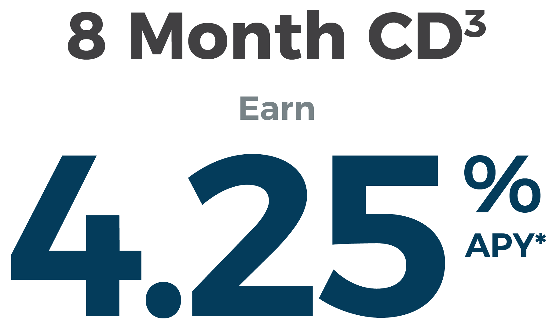 Special 8 Month CD Account Offer