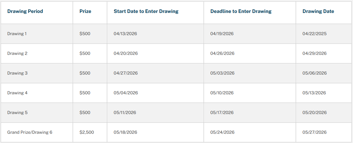 Swipe into Savings drawing schedule