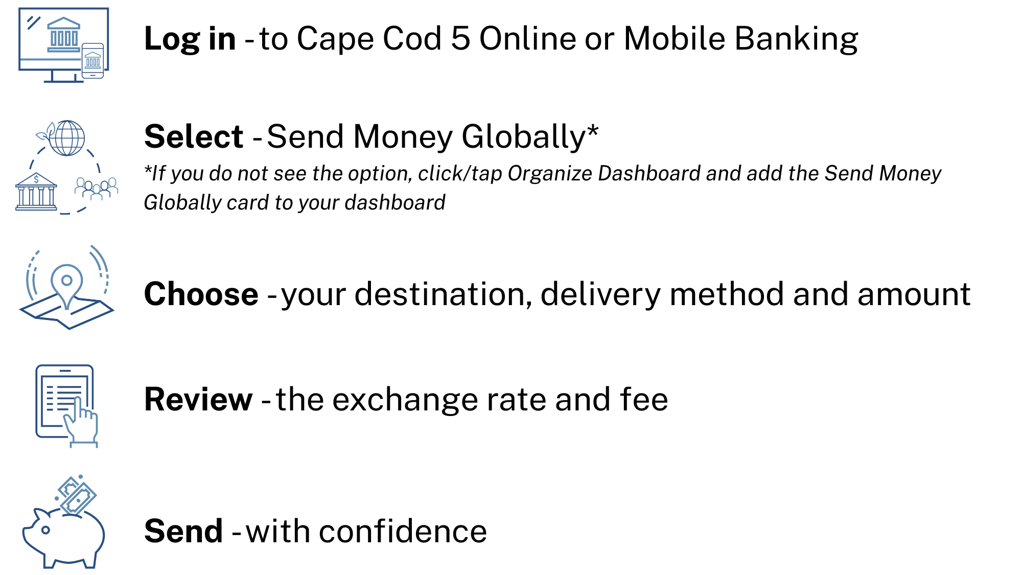 Get Started Graphic