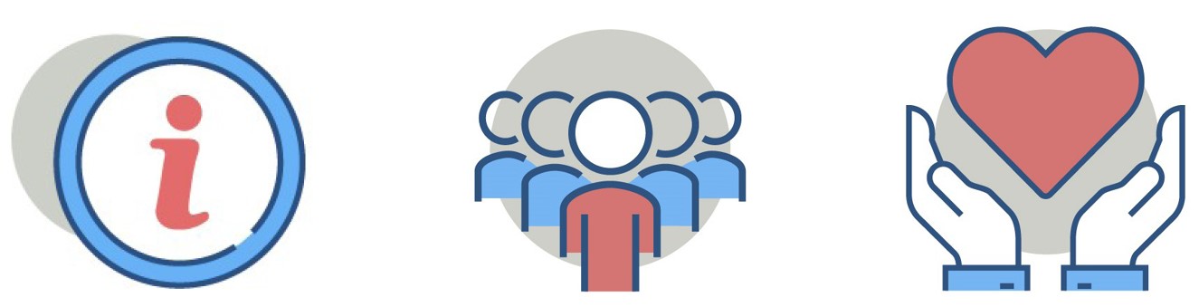 Community Resources & Services block