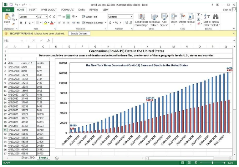 Excel Spreadsheet Graphic