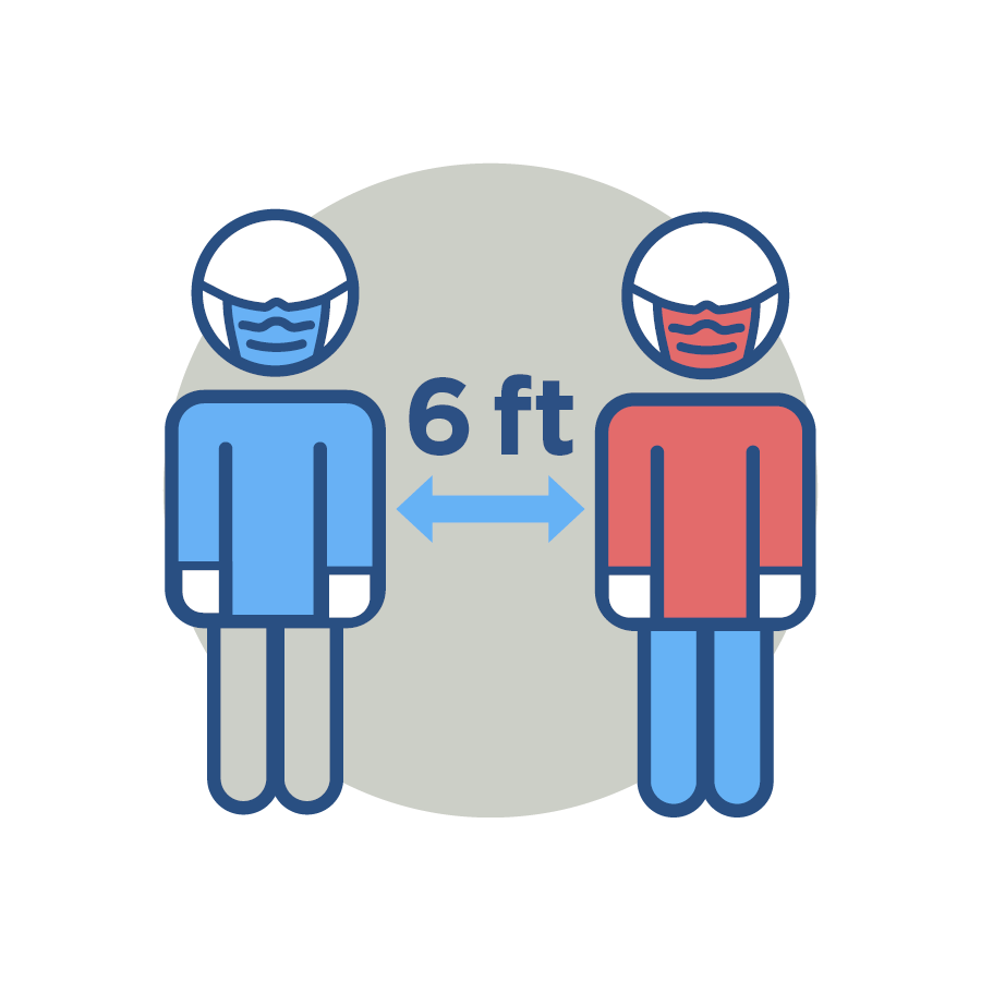 Social distance 6 feet between people