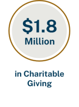 $1.8 Million in Charitable Giving