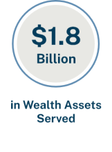 $1.8 Billion in Wealth Assets Served